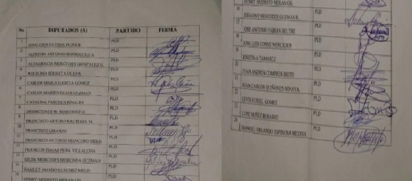 36 diputados del PLD firman documento en contra de reforma para reelección