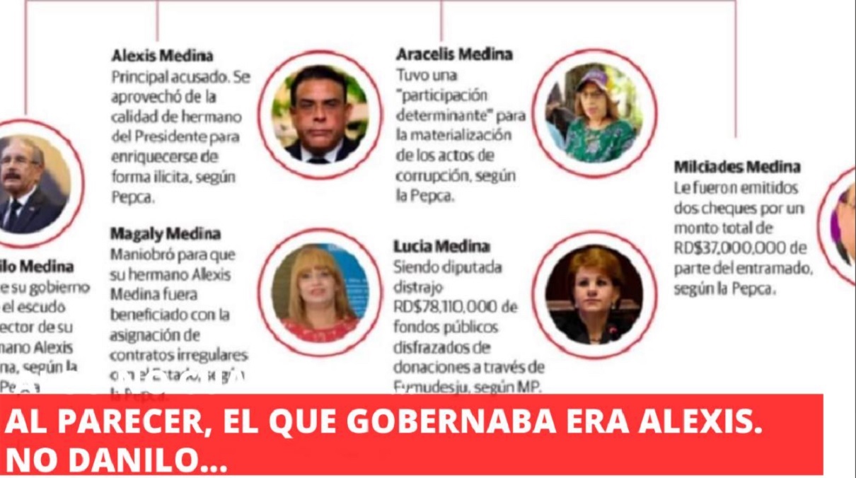 5 HERMANOS “HASTA LA TAMBORA” y Danilo no sabíá nada…