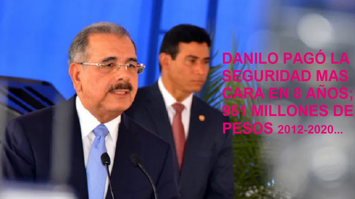 DANILO PAGÓ MIL MILLONES EN SEGURIDAD SEGÚN CÁMARA DE CUENTAS, 2012/2020…