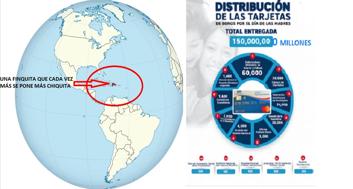 PÍENSELO MEJOR PRESIDENTE; así no se cambia…