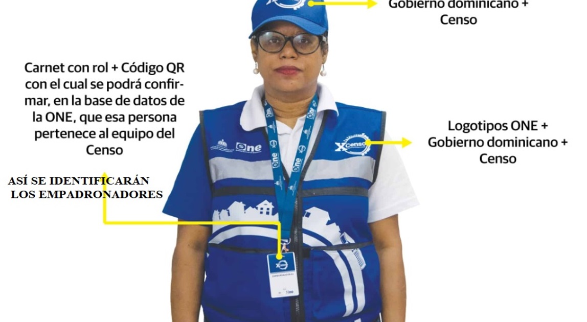 El CENSO VA A PARTIR DEL 10 LOS CORRIENTES; Únete…