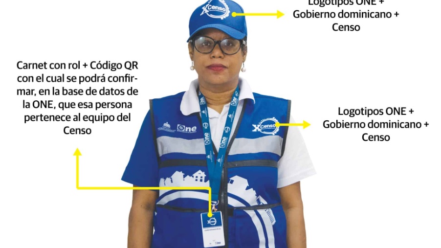Estas son las preguntas del X Censo Nacional 2022